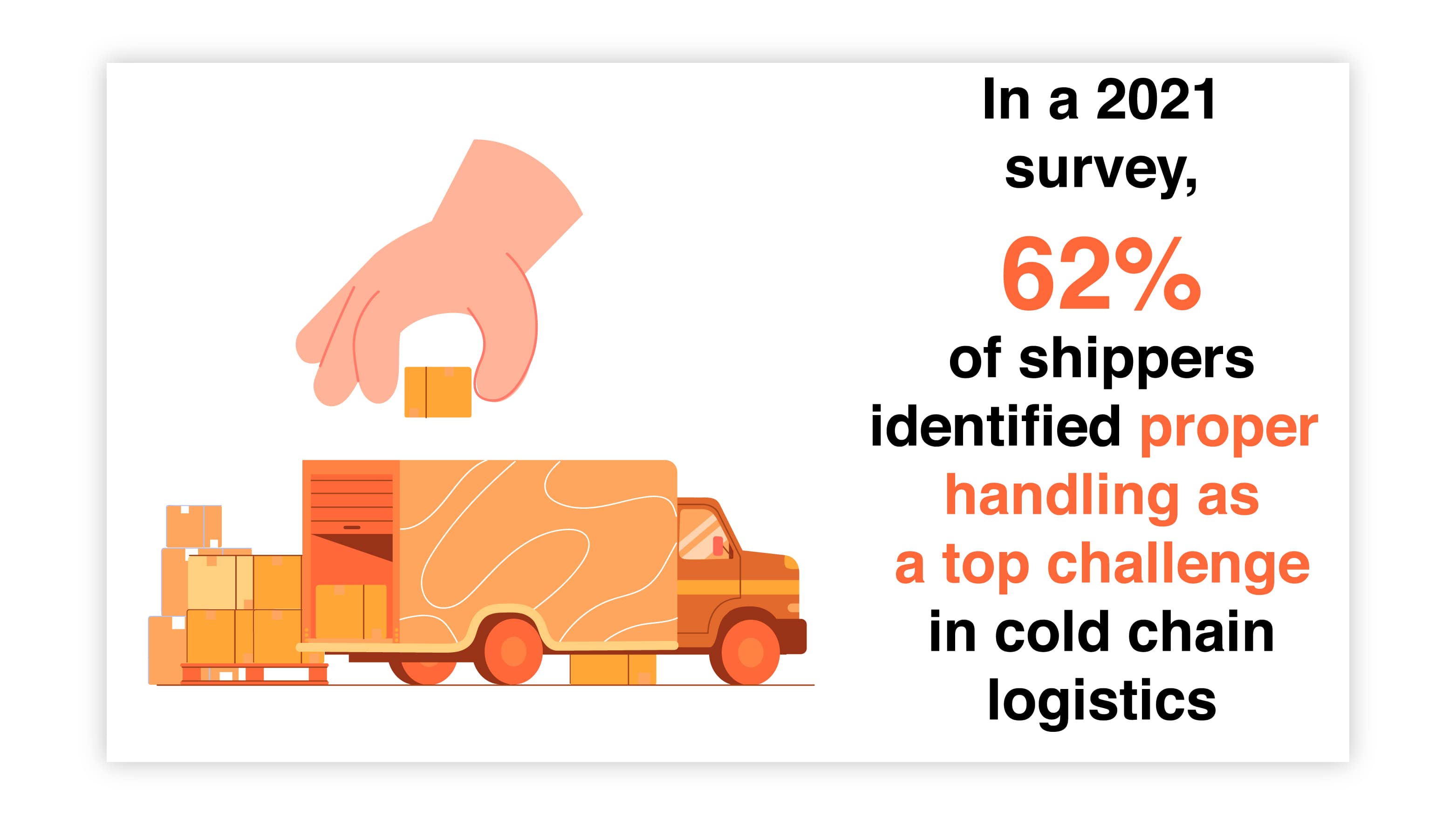 2 top challenge in cold chain logistics