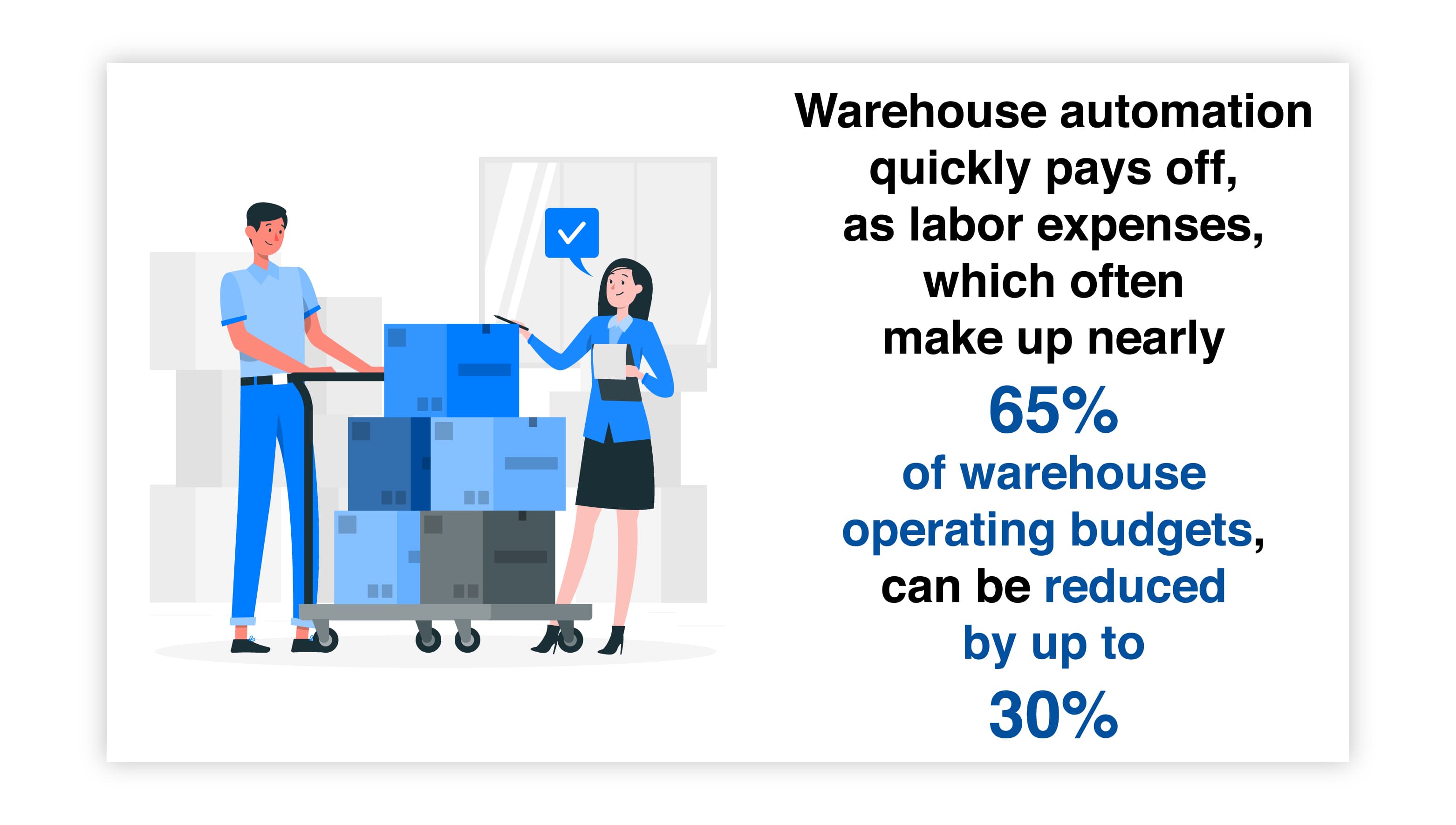 5 Warehouse automation quickly pays off
