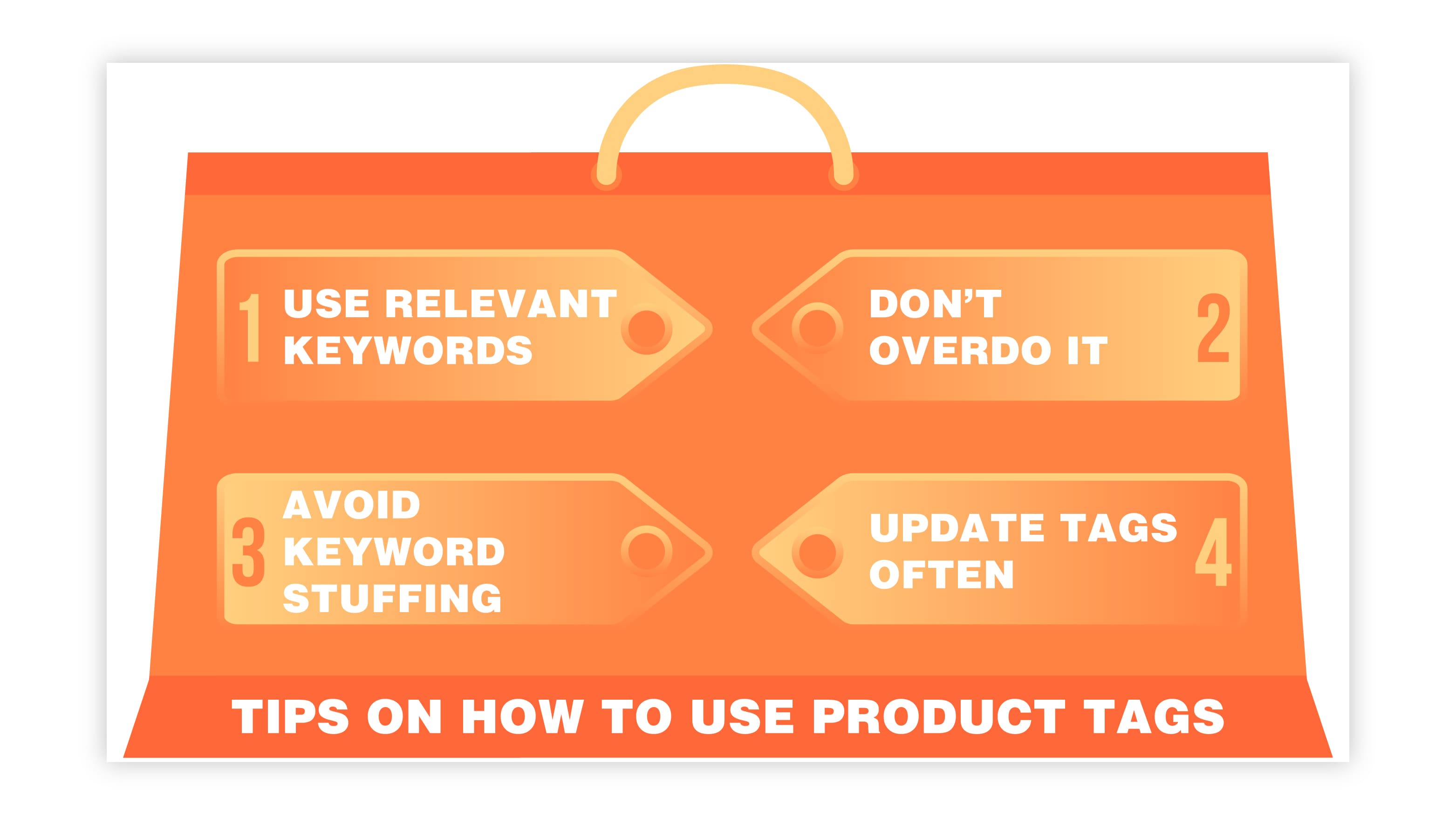 6 - TIPS ON HOW TO USE PRODUCT TAGS