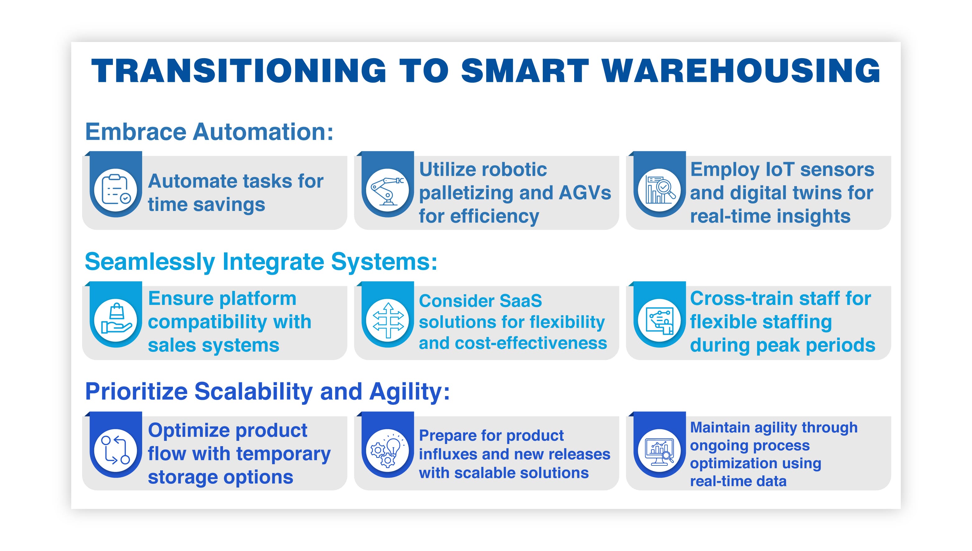 6 Transitioning to Smart Warehousing