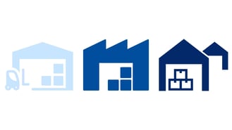 warehouses, 3PL, and Fulfillment Center