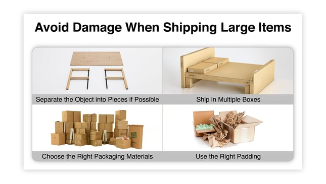 Avoid Damage When Shipping Large Items
