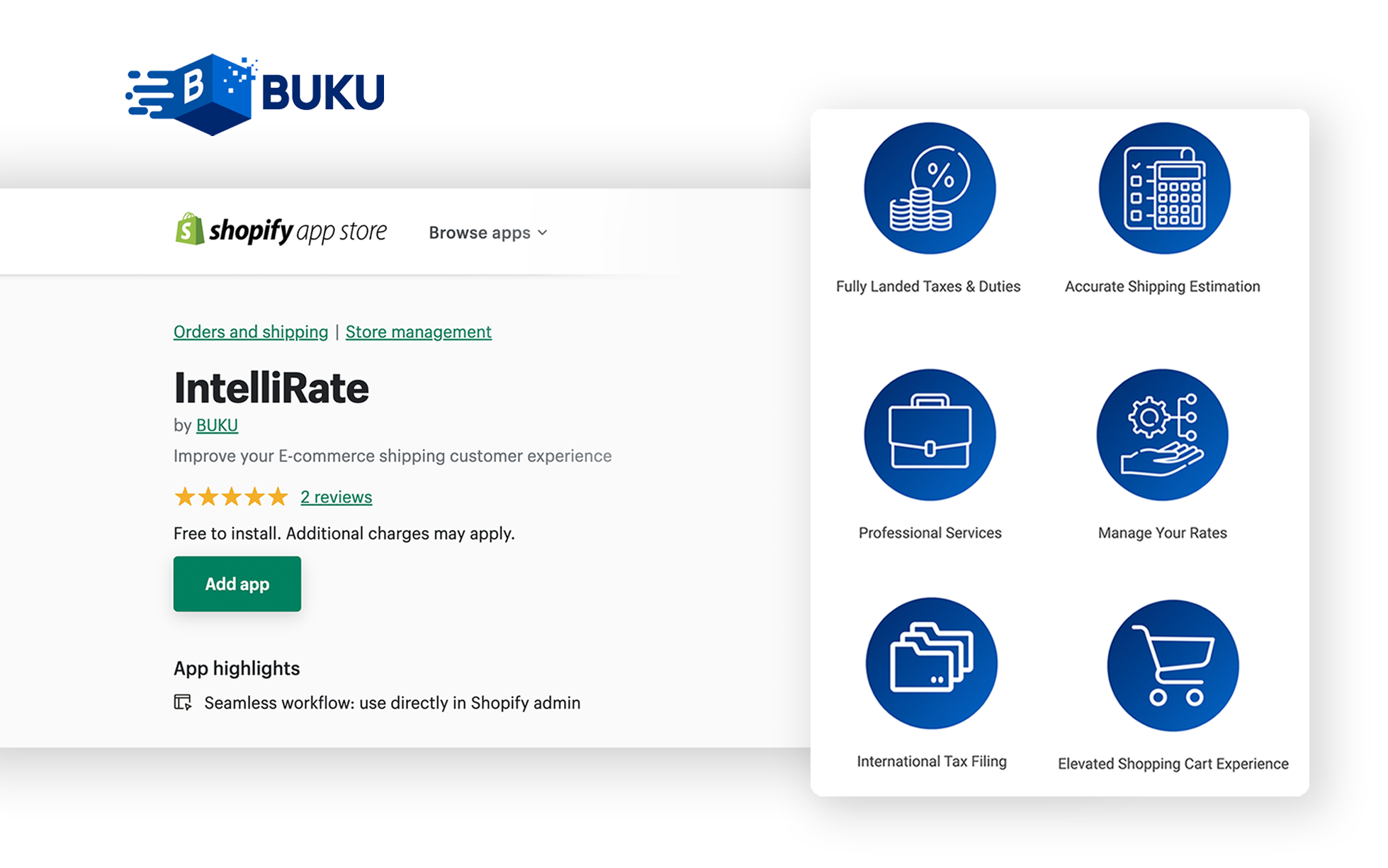 BUKU Intellirate is the best shipping app on Shopify