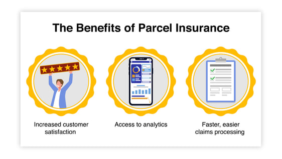 Benefits of Parcel Insurance