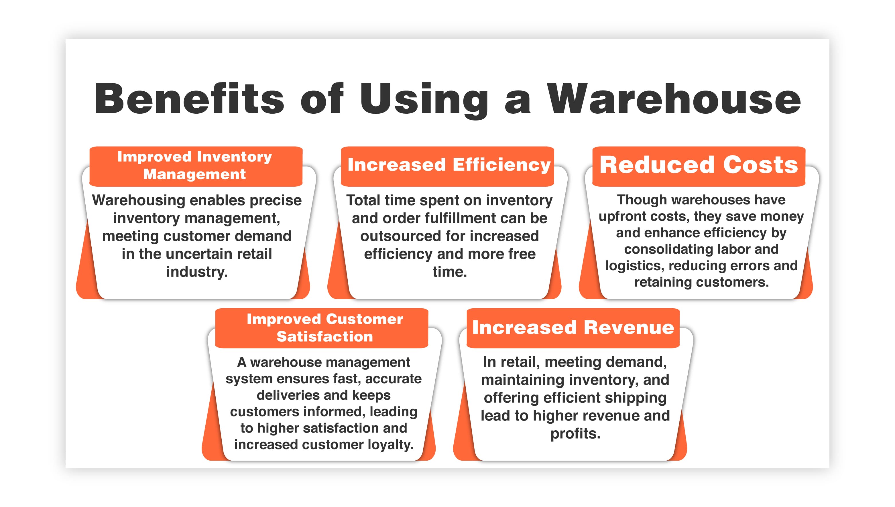 Benefits of Using a Warehouse