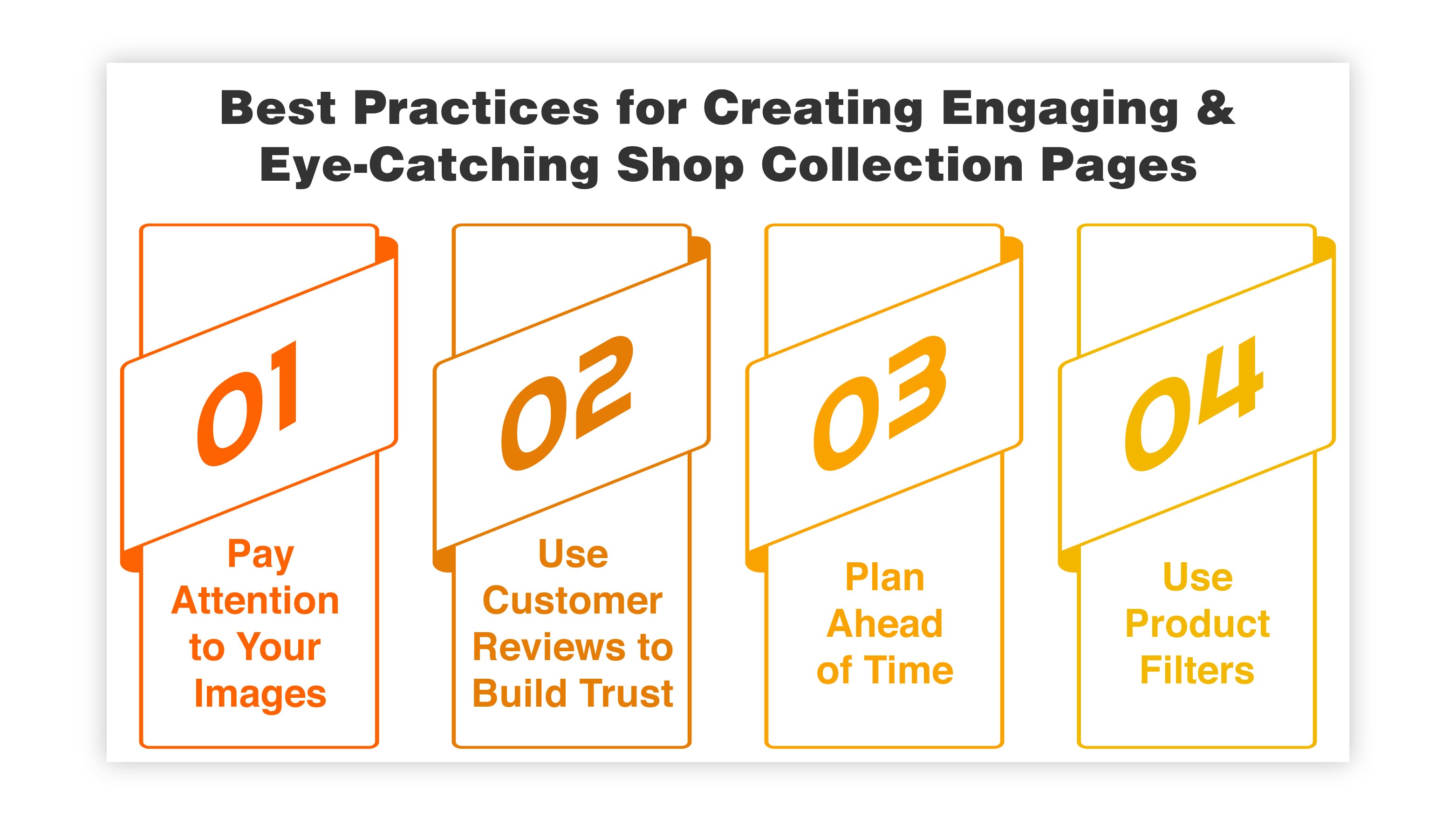 Best Practices for Creating Engaging Collection Pages
