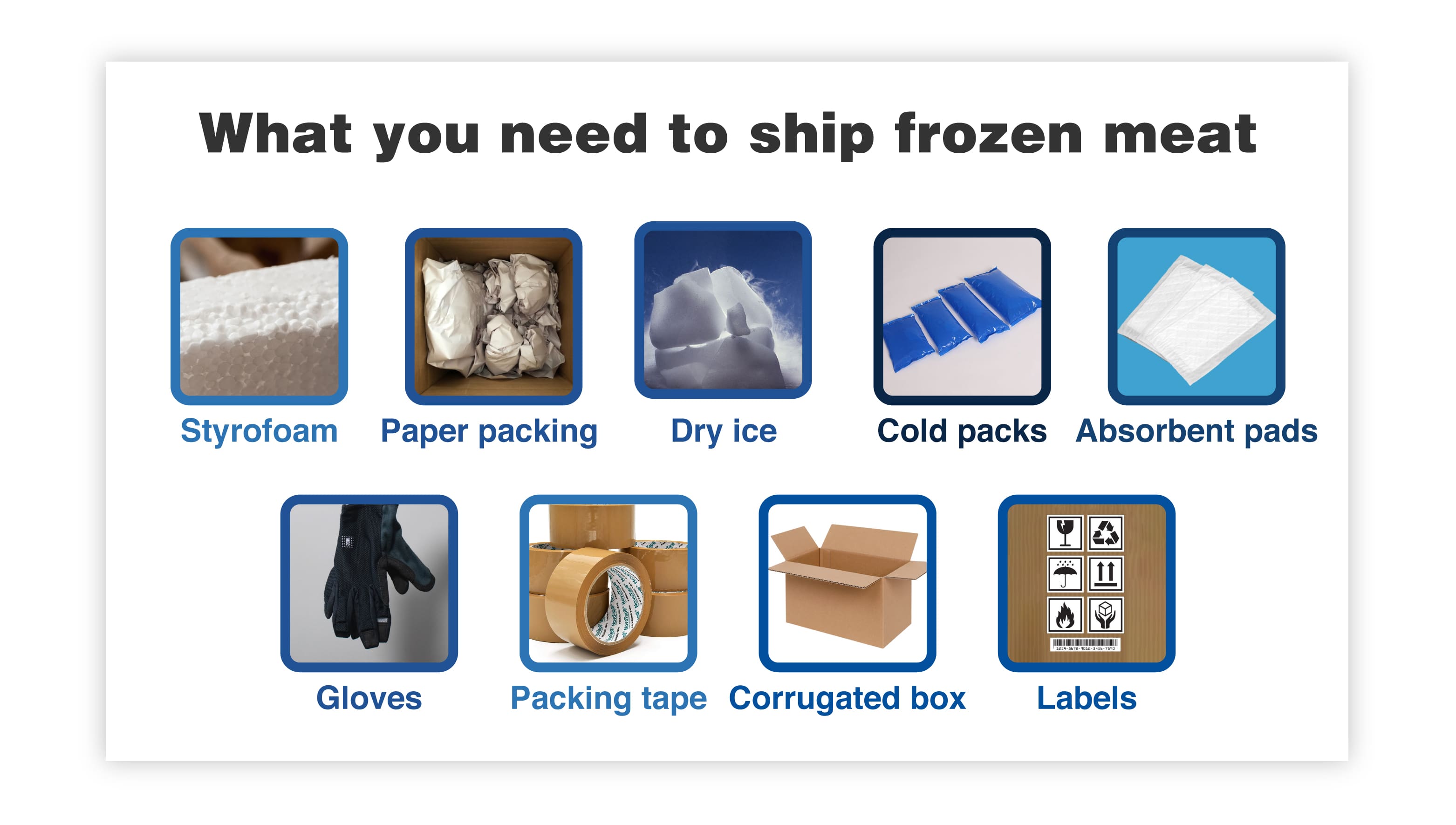 Best Way to Ship Frozen Meat?