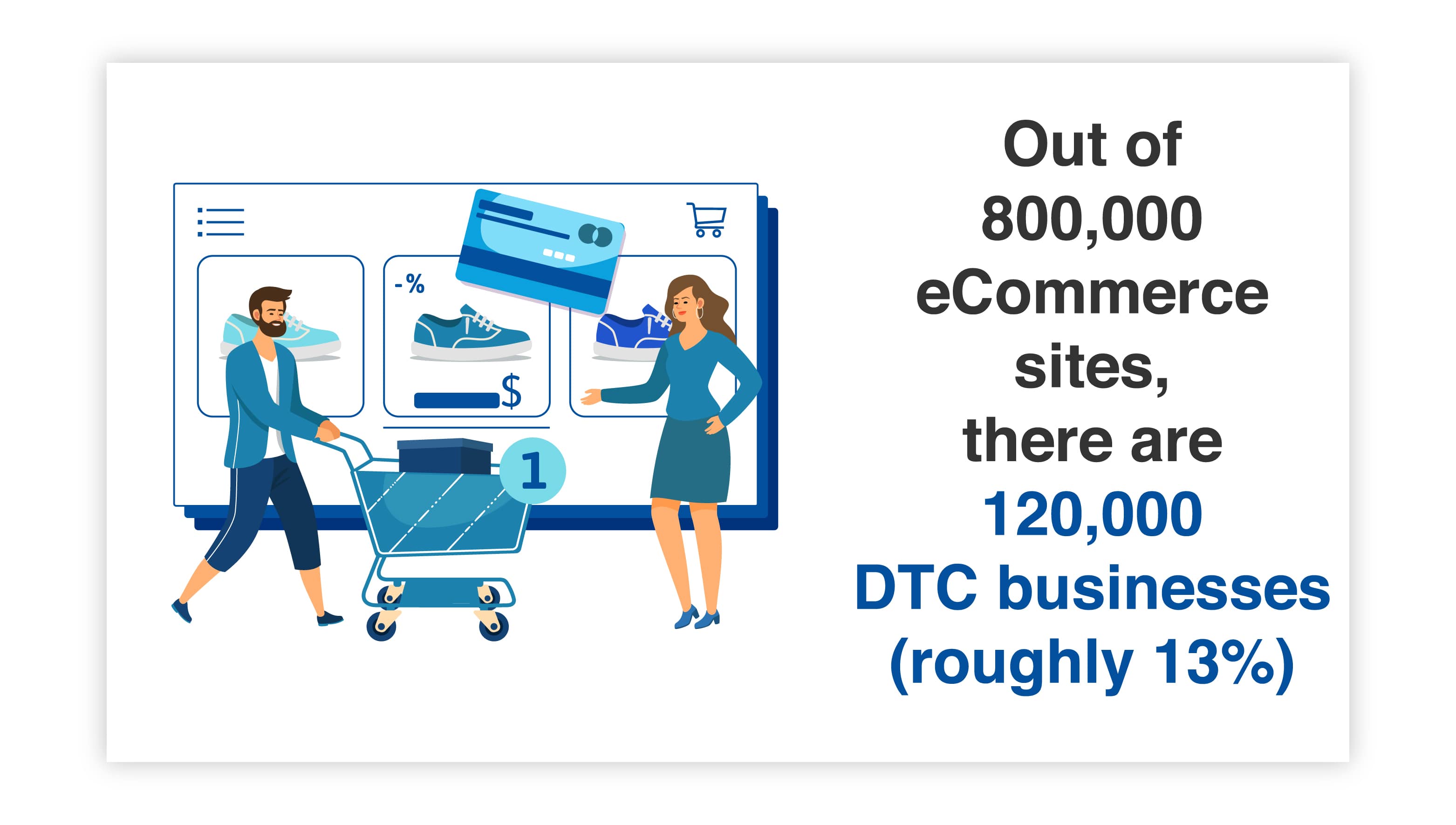 DTC businesses