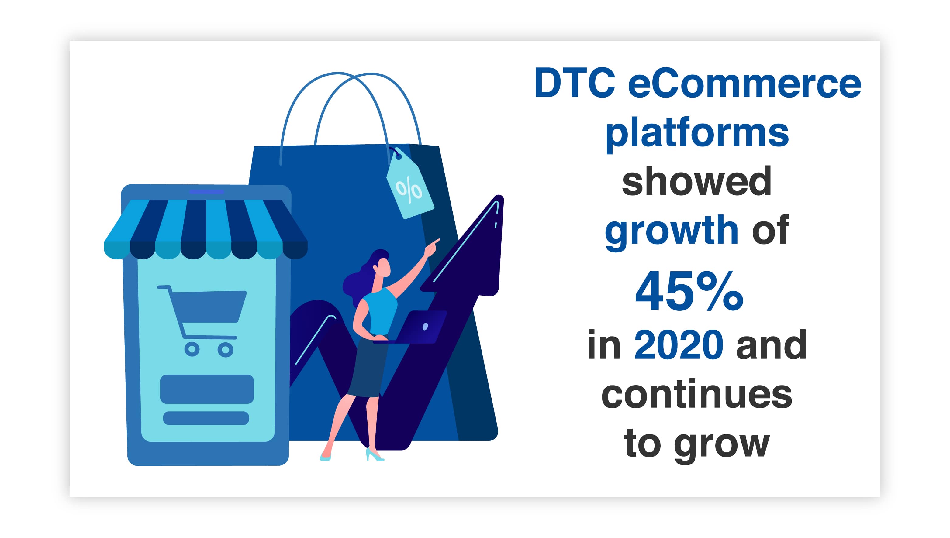 DTC eCommerce platforms 