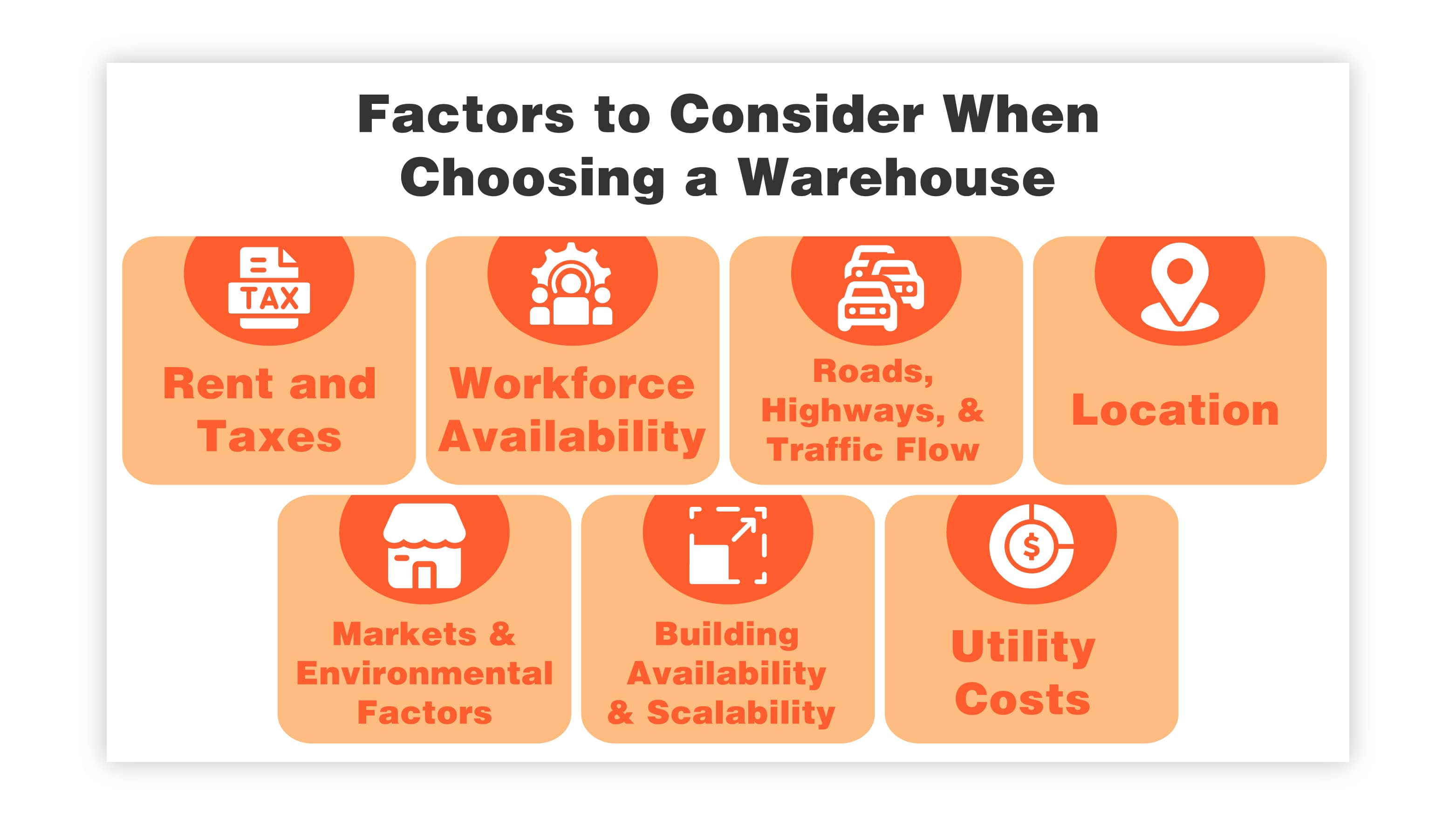Factors to Consider When Choosing a Warehouse