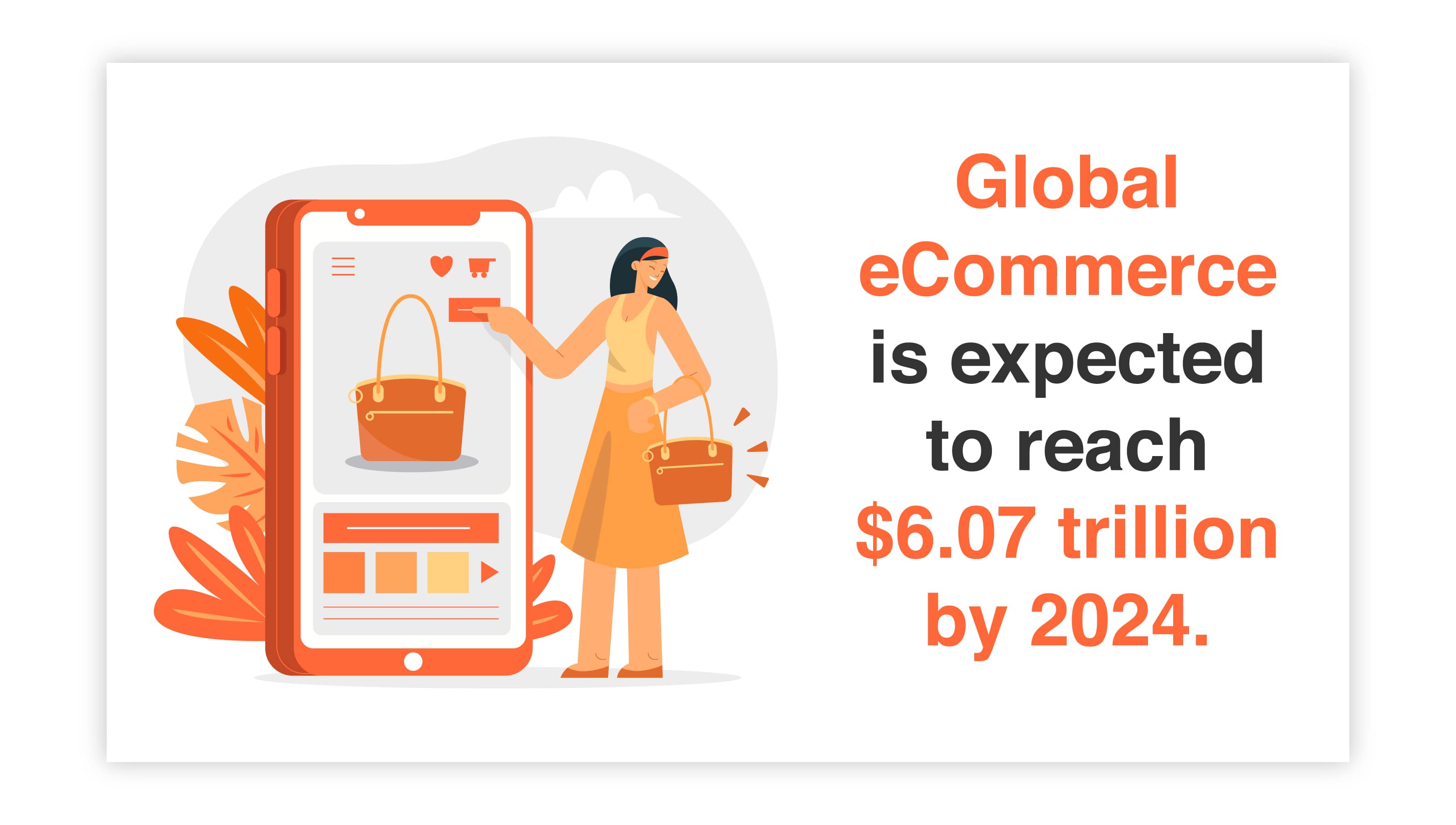 Global eCommerce 