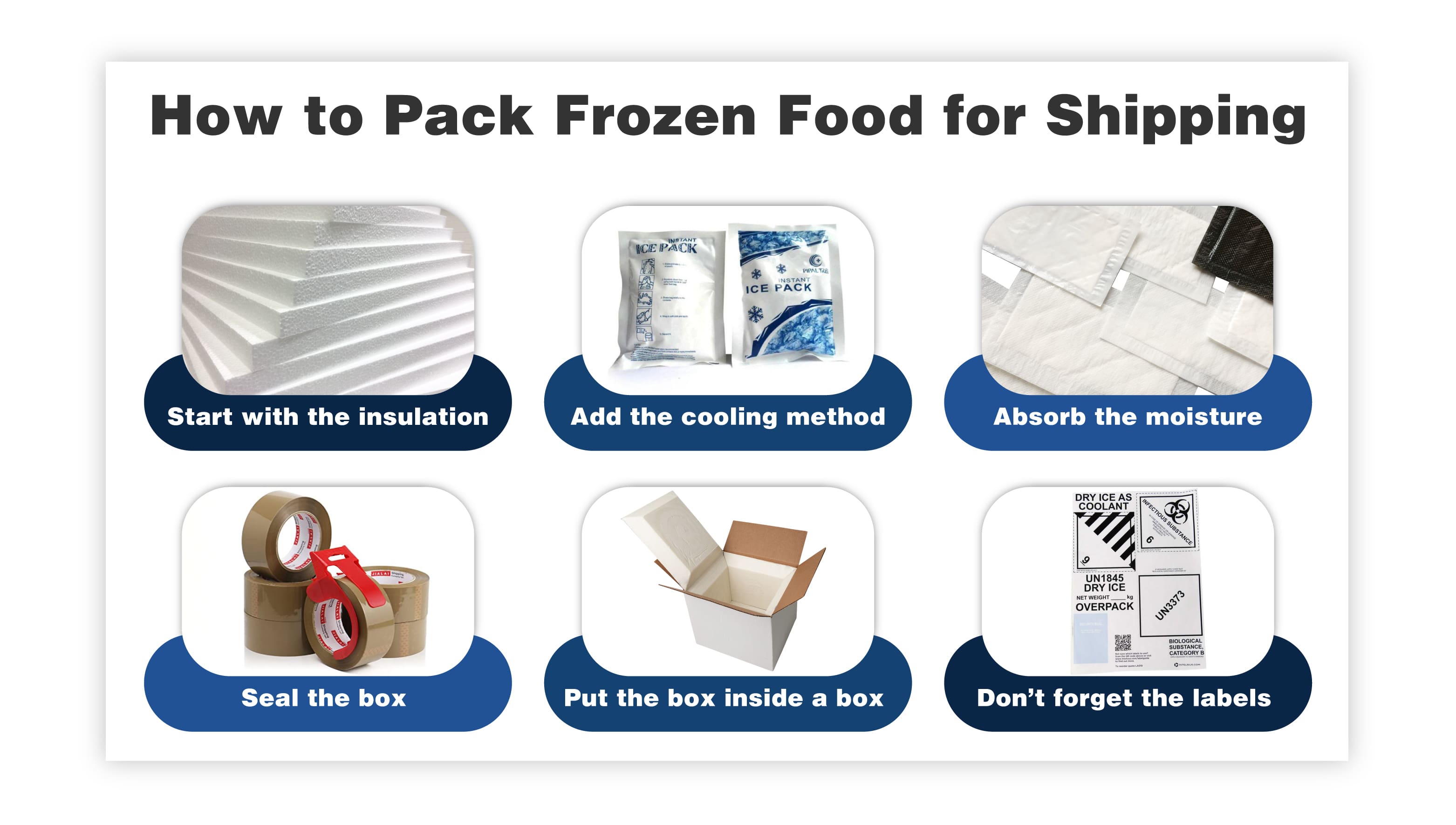 How to Pack Frozen Food for Shipping