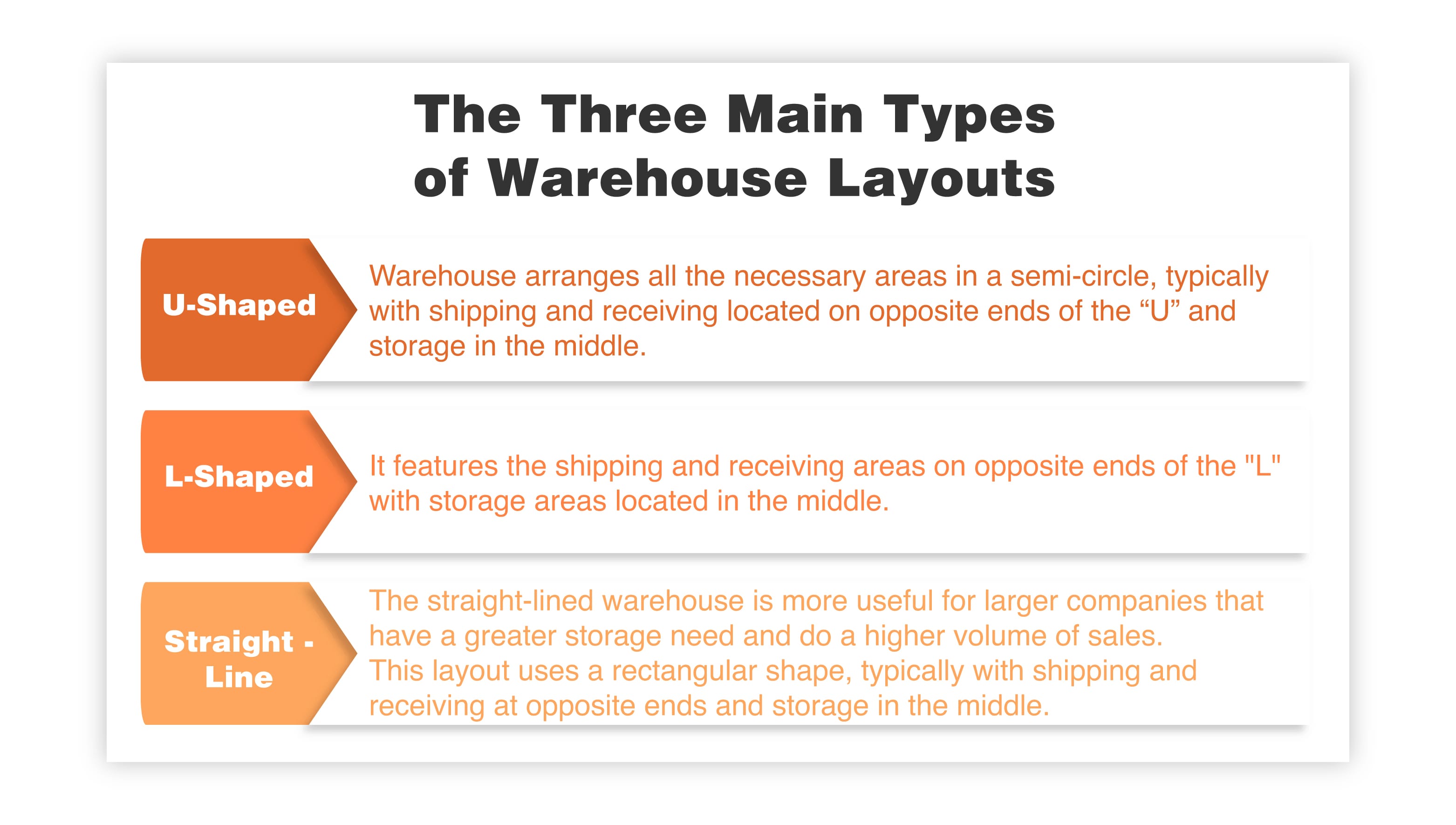 The Three Main Types of Warehouse Layouts