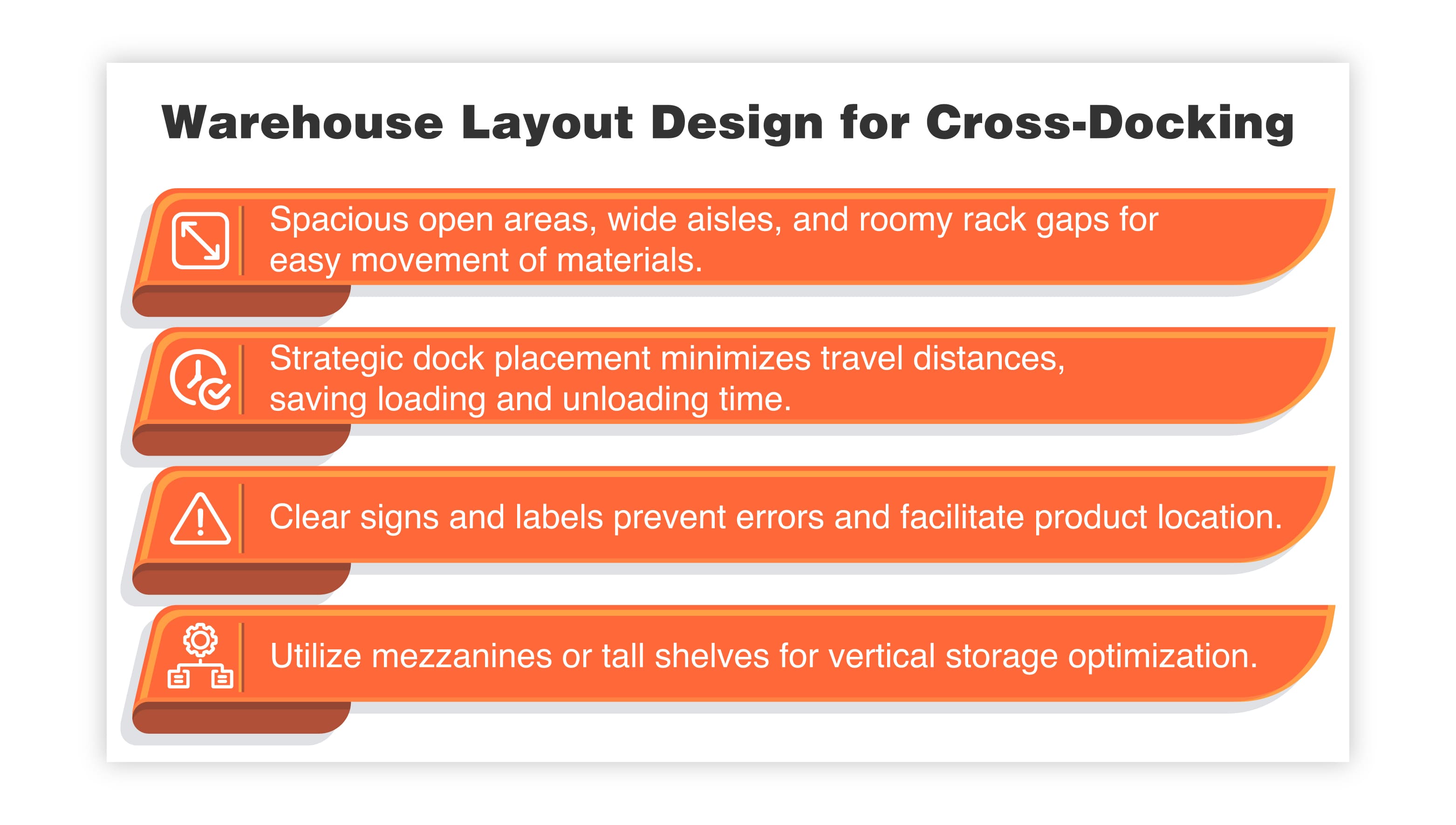 Warehouse Layout Design for Cross-Docking