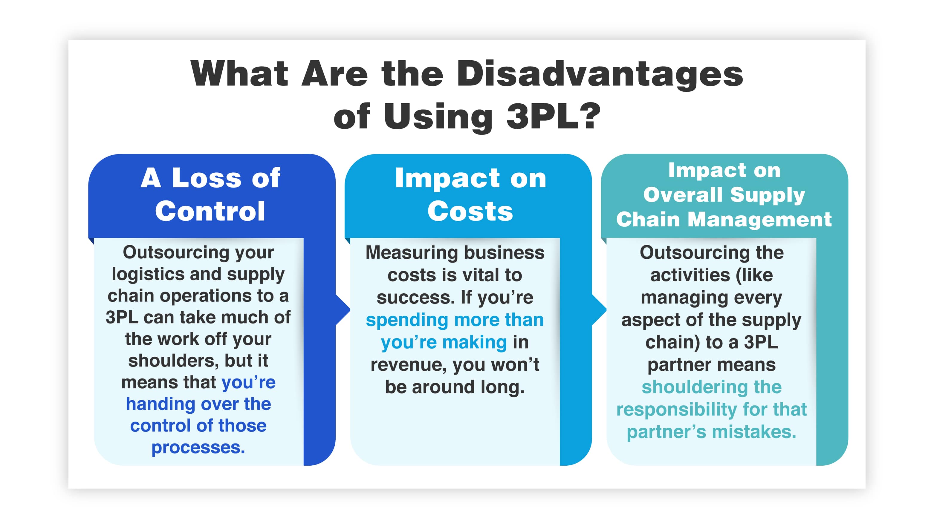What Are the Disadvantages of Using 3PL?
