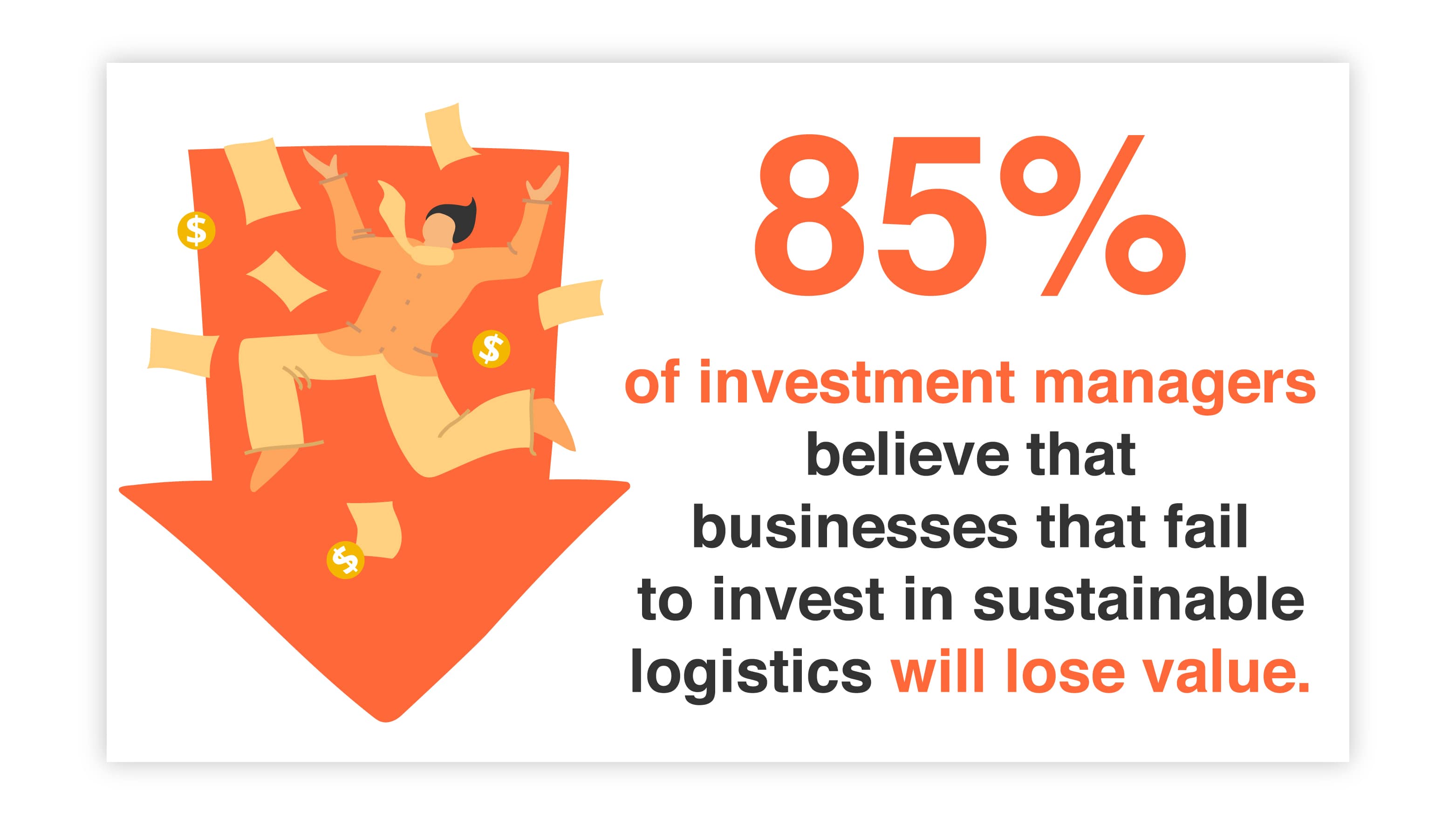 invest in sustainable logistics