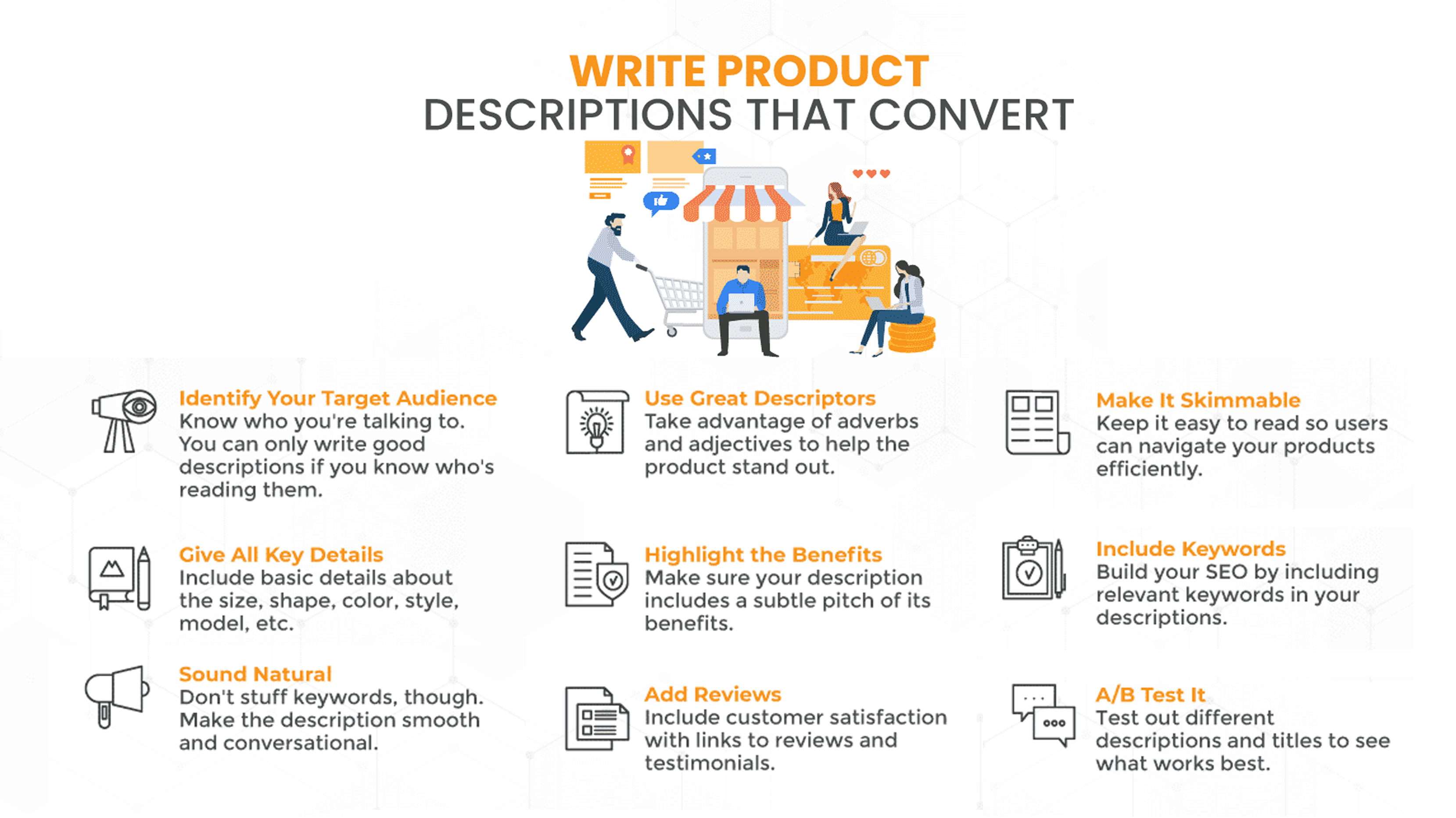 write high-converting product descriptions